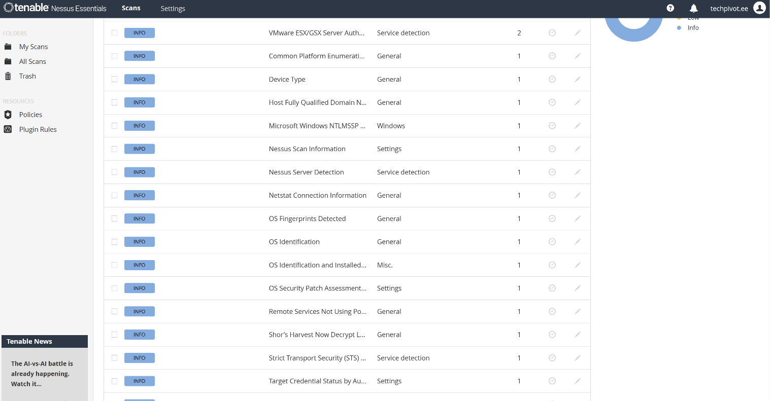 Vulnerabilities List Bottom