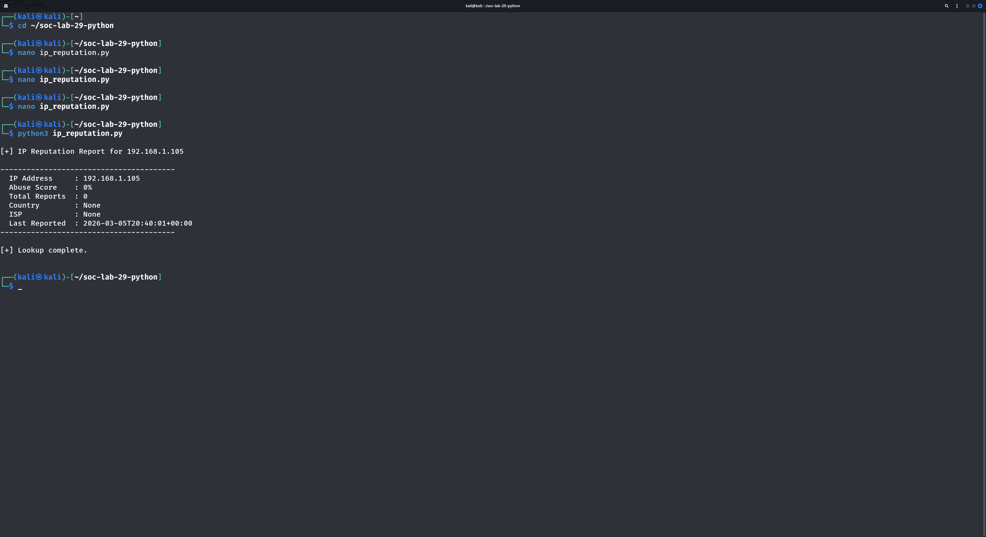 IP Reputation Output